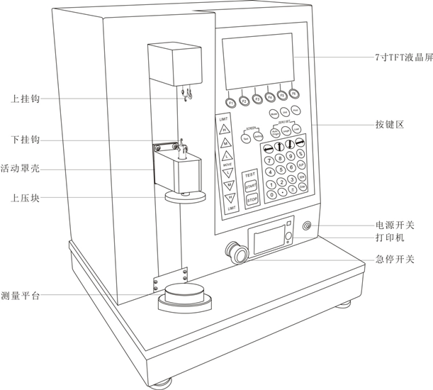 彈簧試驗機是怎么測試彈簧性能的