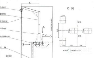 昆明預(yù)埋件的制作及安裝
